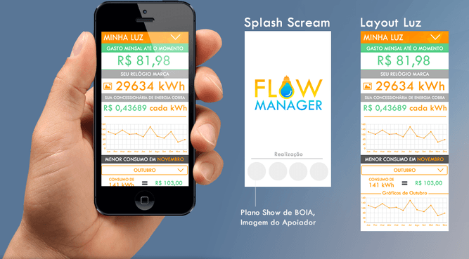 FLOW MANAGER – 1st at PUCPRpichu2