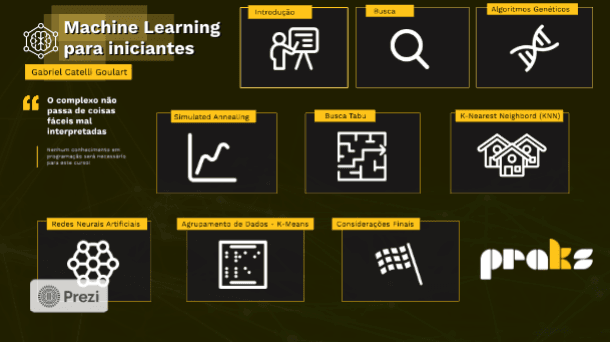 Basics of Machine Learningmachine